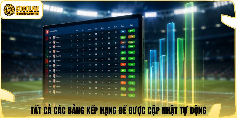 Socolive | Link Xem Trực Tiếp 24/7 - Cập Nhật Siêu Tốc 368 Tất cả các bảng xếp hạng đề được cập nhật tự động